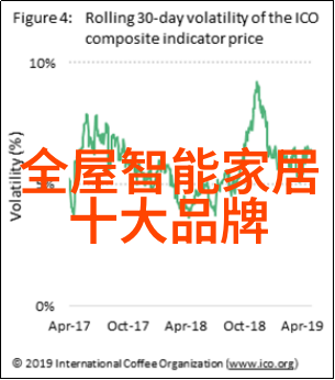 半自动小瓶灌装机半自动小瓶灌装机价格